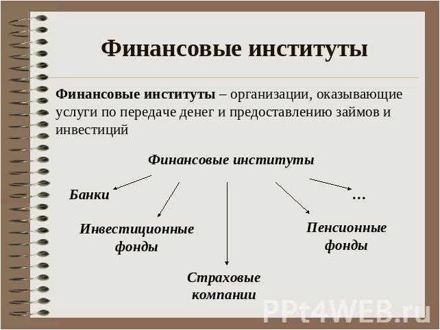 Эффективные стратегии организации деятельности финансовых институтов