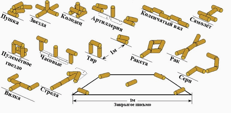 Удар распечатывание письма в городках