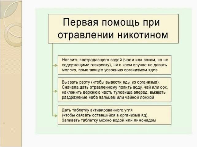 Добровольное отравление никотином и его последствия для здоровья