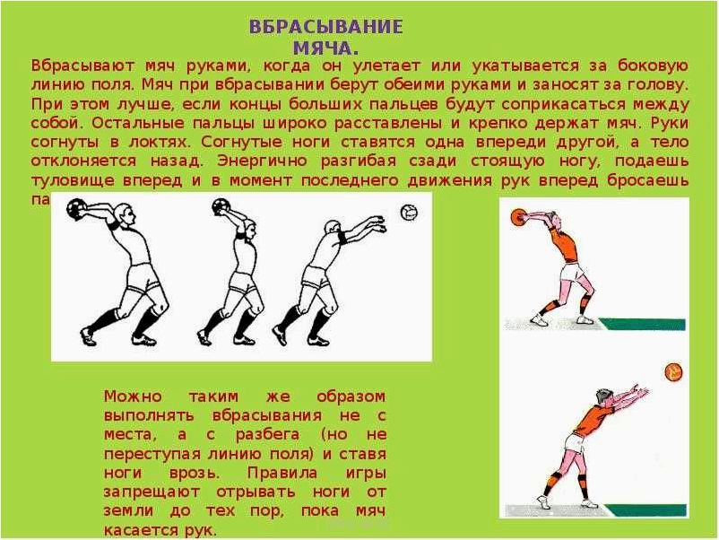 Когда мяч выкатывается за боковую линию в футболе это аут