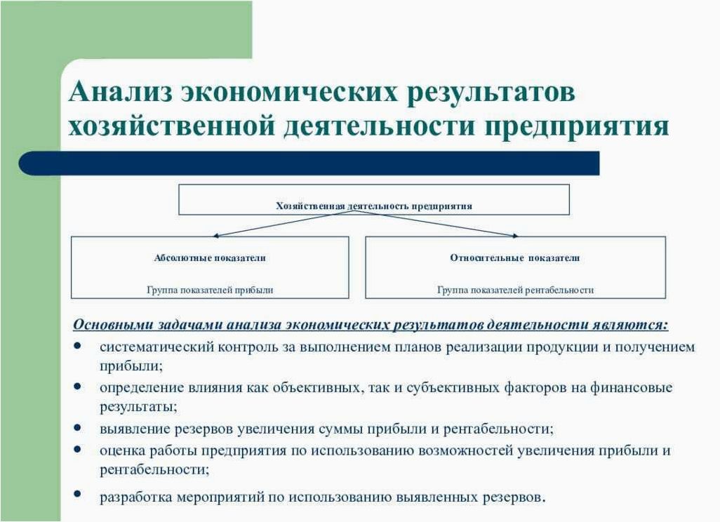 Глубокий анализ финансово-хозяйственной деятельности для повышения эффективности бизнеса