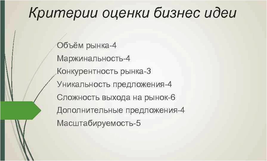 Выбор и оценка бизнес-идеи для успешного старта