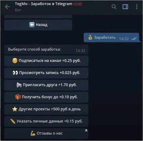 Способы заработка в Телеграм для каждого