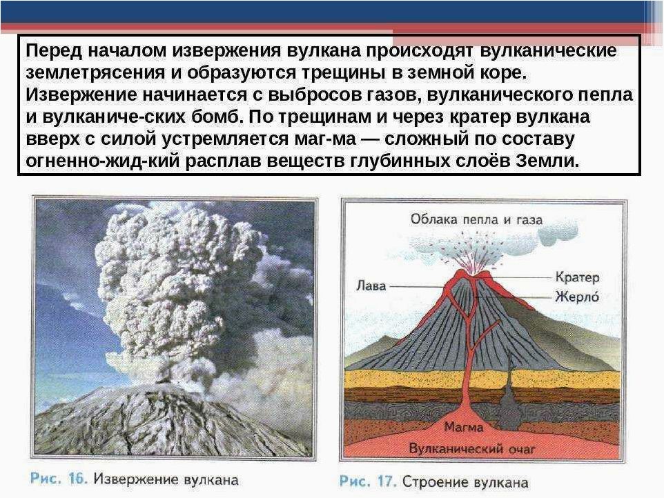 Изобилие вулканов на планете и его регионы