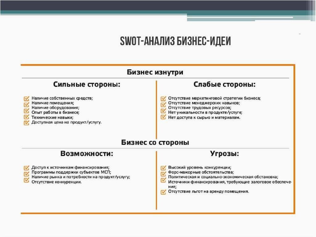 Эффективные методы генерации бизнес-идей для успешного старта