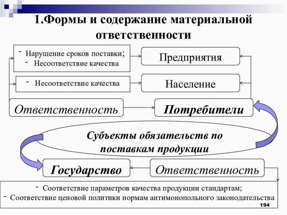 Эффективное управление внутренним экономическим механизмом предприятия