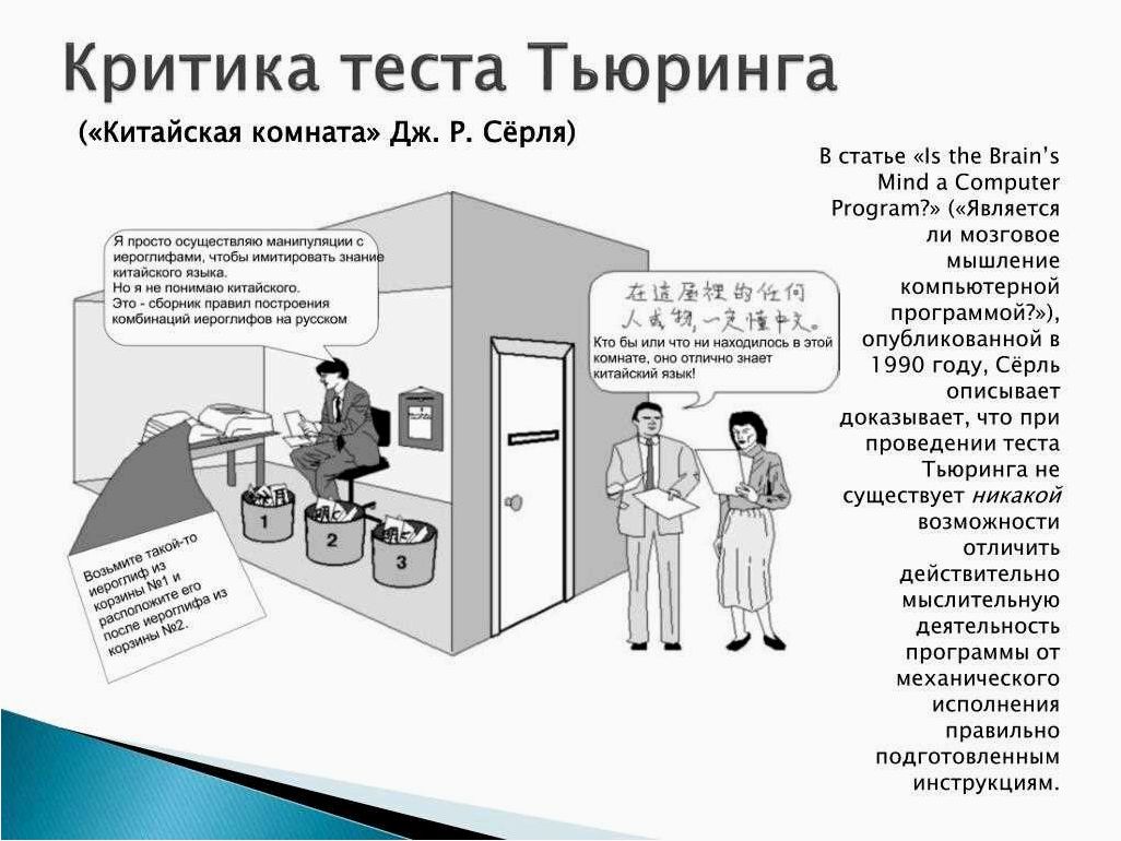 Факторы влияющие на тест Тьюринга