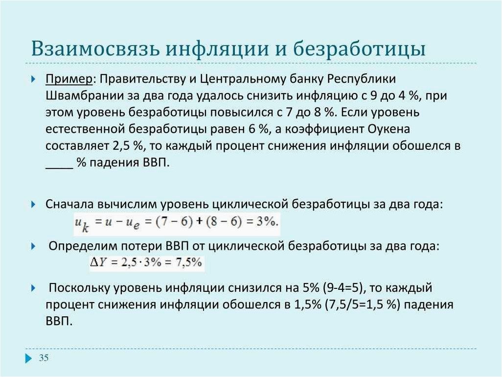 Влияние инфляции на уровень безработицы в экономике