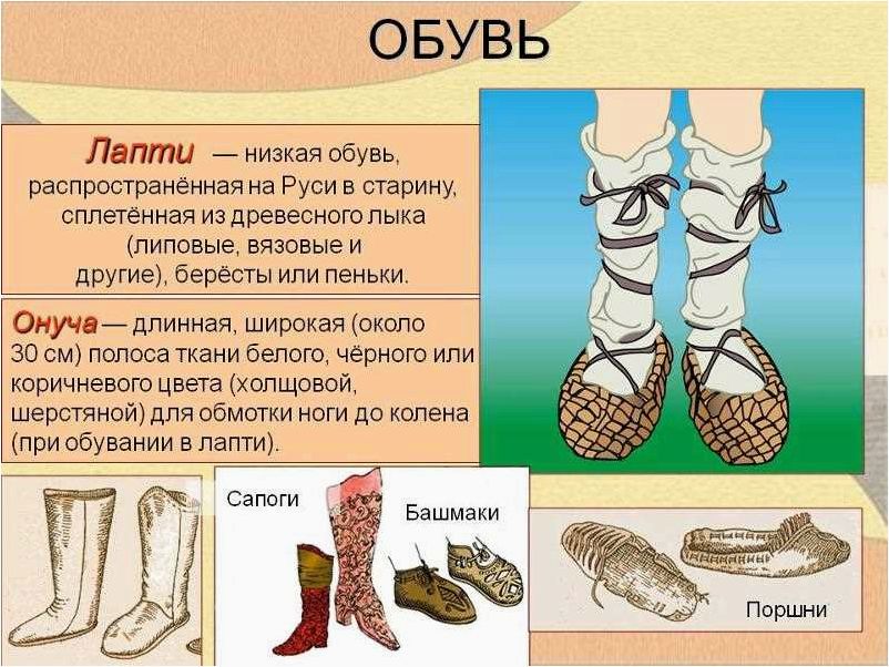 Обувь русских крестьян Лапти и их значение в народной культуре